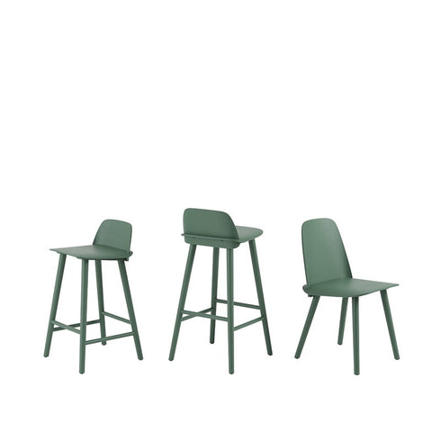 Nerd Bar Stool / 75cm